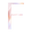 FEMMUE logo